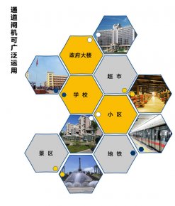 聯(lián)網(wǎng)門禁考勤管系統(tǒng)解決方案